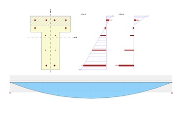 IDEA StatiCa Concrete - Long span beams
