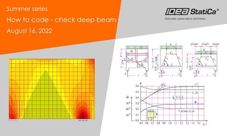 IDEA StatiCa | Code-check a deep beam