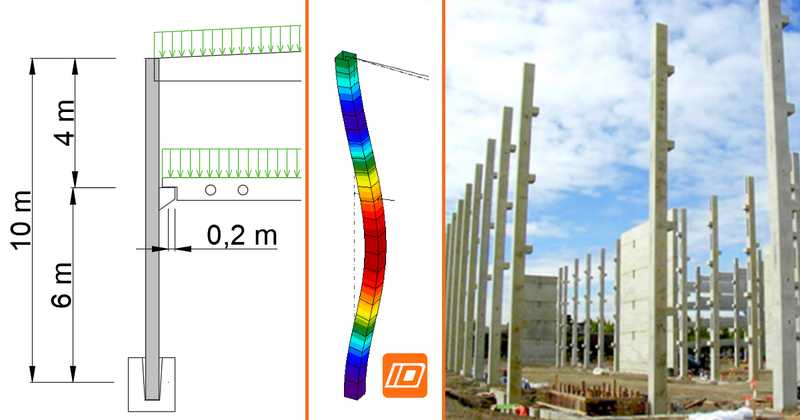 IDEA StatiCa - Stability of slender RC preacst columns