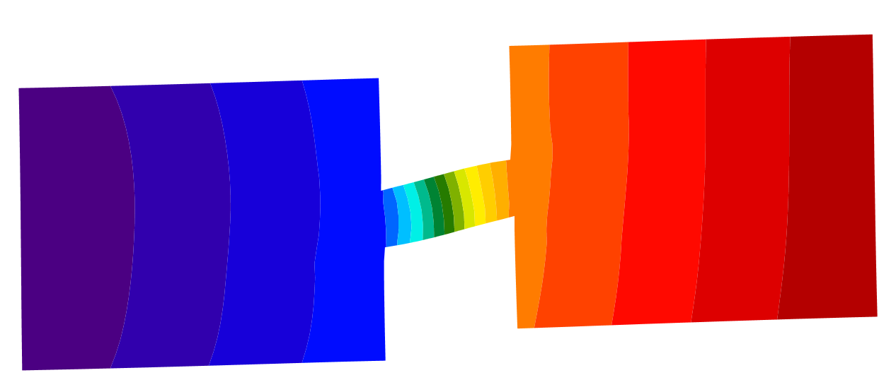 Coupling beams – low coupling ratio - Nonlinear deflection